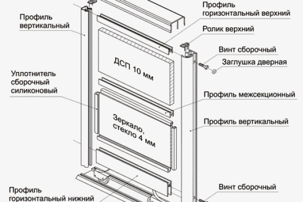 Кракен сайт это